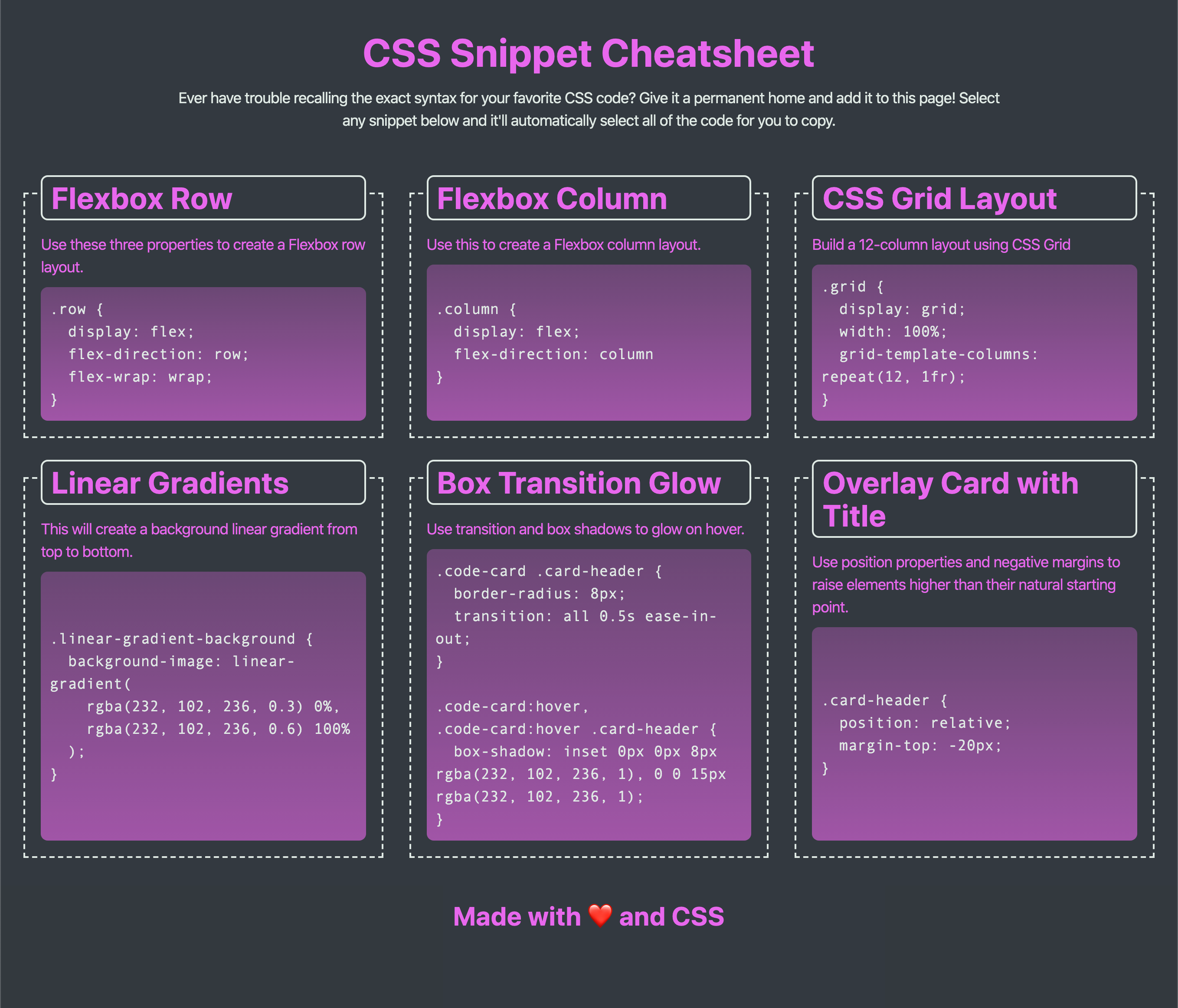 Custom page for displaying CSS snippets.
